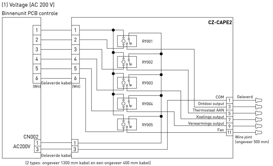 Picture of PAW-OCT: Aansluitkabel voor bewakingssignalen OPTION PACi + VRF
