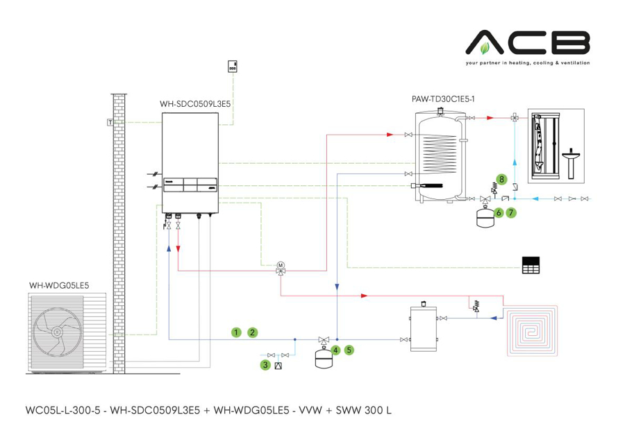 Image de WC05L-L-300-5: Bi Bloc - L-série - 5 kW - CAS + ECS 300 l