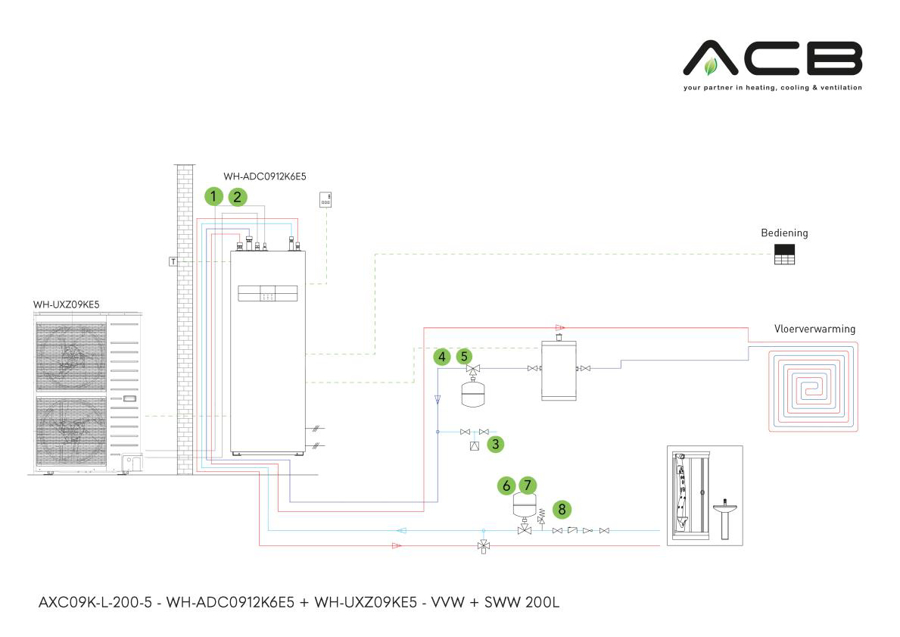 Image de AXC09K-L-200-5: Bi Bloc - K-série - TCAP 9 kW - CAS + ECS 200 l