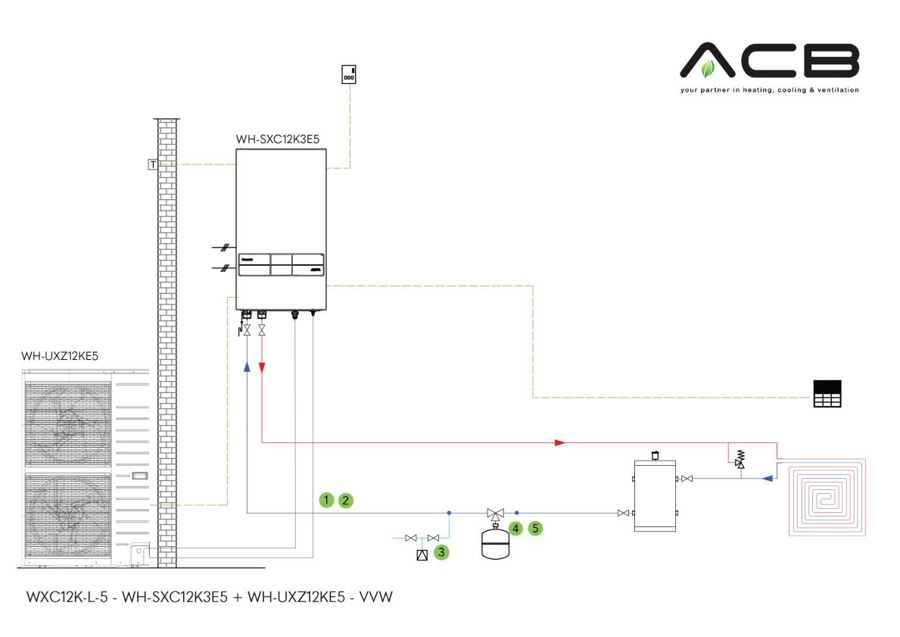 Afbeeldingen van WXC12K-L-5: Bi Bloc - K-serie - TCAP 12 kW - VVW