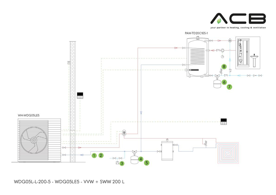Image de WDG05L-L-200-5: Monobloc - L-série - 5 kW - CAS + ECS 200 l
