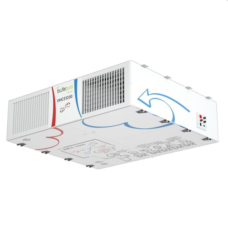 Image de VMCS1200: LG à contre-courant 1200 m³/h école