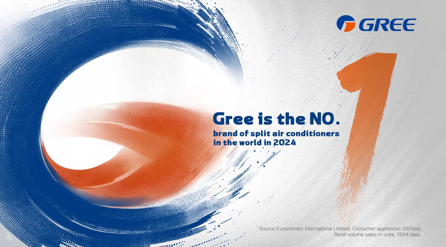 Gree a été élu première marque de climatiseurs split dans le monde en 2024 !